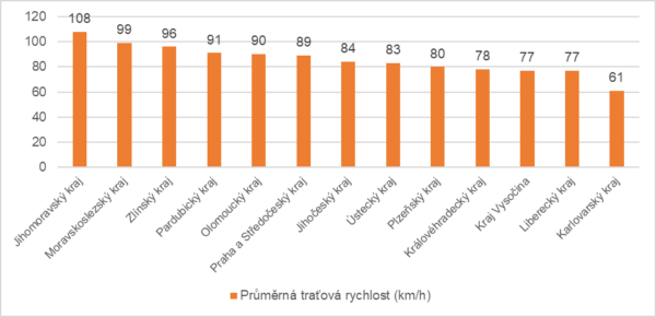 Data SVOD Bohemia, 2024