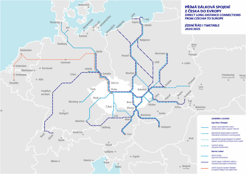 Schéma mezinárodních linek ČD v roce 2025